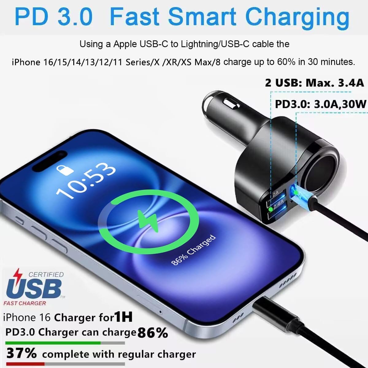 IDOLCO 4-in-1 USB C Car Charger
