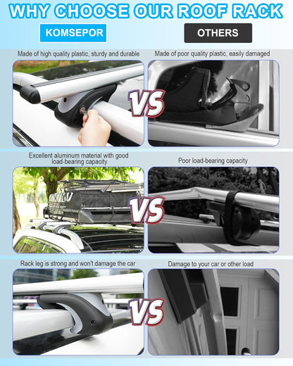 Komsepor 55” Universal Car Roof Rack Bars