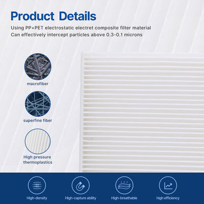 RUITO Cabin Air Filter for Mazda