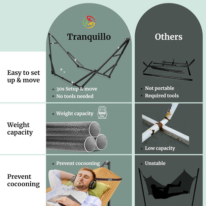 Tranquillo Double Hammock with Stand