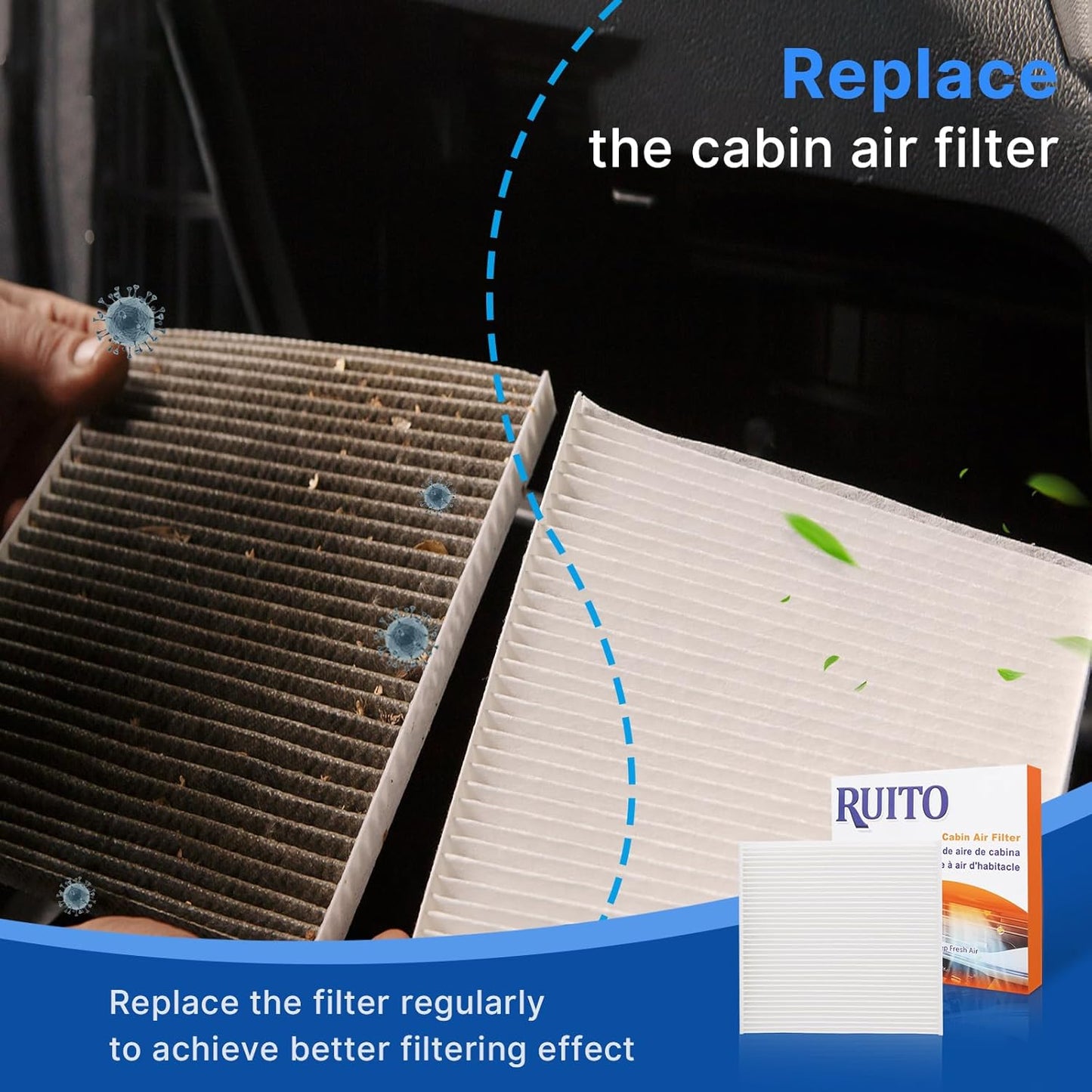 RUITO Cabin Air Filter for Mazda