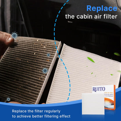 RUITO Cabin Air Filter for Mazda